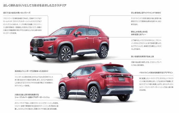 ホンダ 運転支援システム「ホンダ・センシング」を全タイプに標準装備したBセグメントのコンパクトSUV「WR-V」の価格を発表