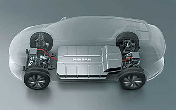 高性能クロスオーバーEVの日産アリアのNISMOモデルが正式発表。合わせて日産アリアの全グレードを発売