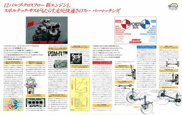 【ボクらの時代録】1983年の日本カー・オブ・ザ・イヤー。3代目ホンダ・シビック（E-AG／AH／AJ／AK型型）のワンダーな世界