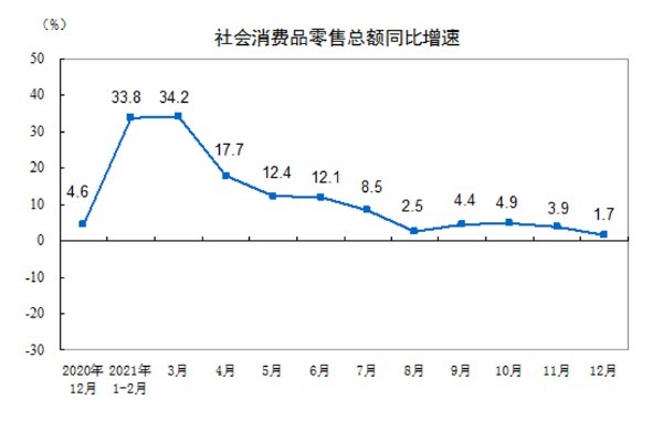 アリババ決算、コア事業収益が初めてのマイナス成長　中国ITの巨人に何が起きたのか？