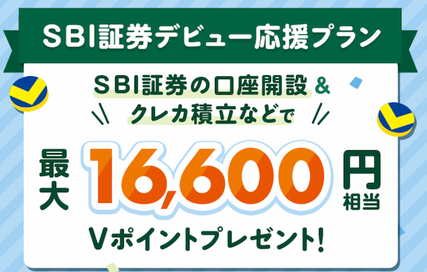 SBI証券キャンペーン