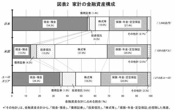 『アゴラ  言論プラットフォーム』より 引用