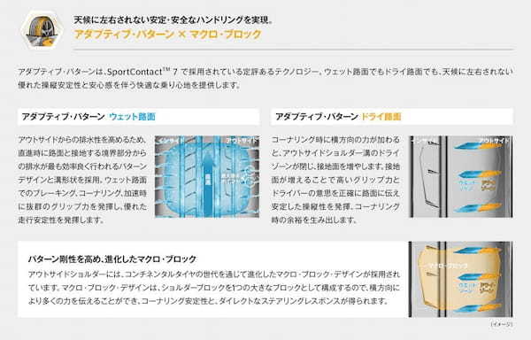最大限の安全性と上質なドライビングを追求！ コンチネンタルタイヤ、コンフォートタイヤ「プレミアム・コンタクト・セブン」を発売