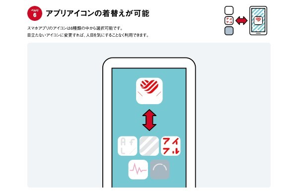 どれがいい?