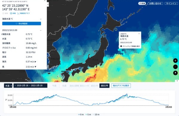 ブルーカーボンって何？ ENEOSとウミトロンがブルーカーボン事業の共同研究始動と資本業務提携を発表