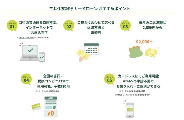 13.少額融資でも審査は必須