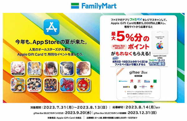 Appleギフトカードを割引販売・高還元キャンペーンで安く買う＆使う方法