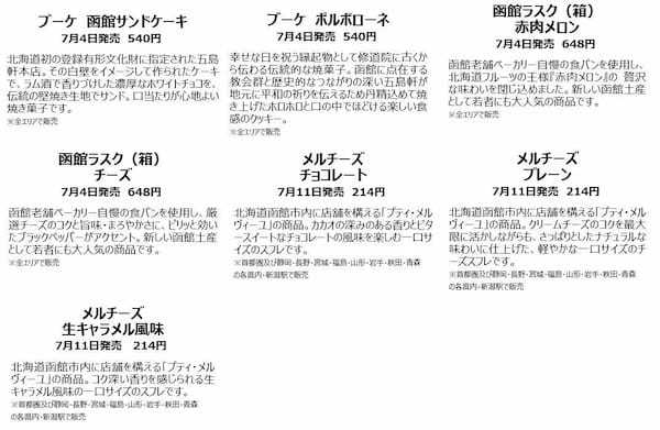 NewDays「北海道フェア2023」 お勧めの商品200種類以上の品揃え　7月4日（火）～7月31日（月）