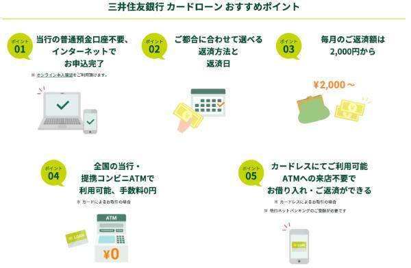 5.どうしても100万円が必要なときの7つの方法