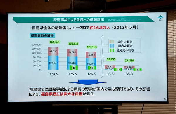 福島第一原発事故からの環境再生事業　環境省が現在の取り組みを紹介