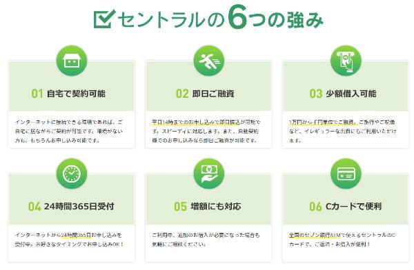 お金を借りる方法10選