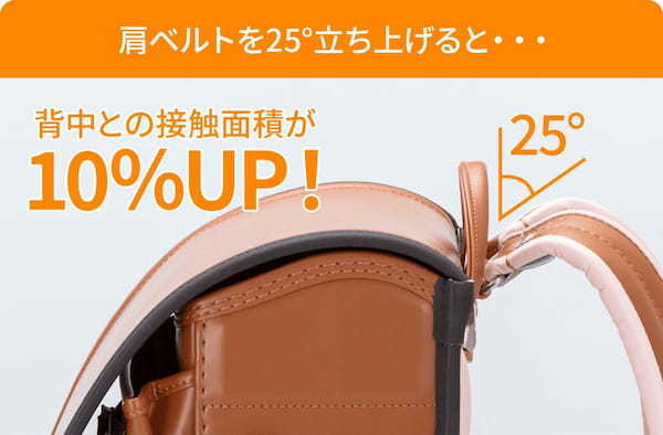 背負えるサーティワン、人気フレーバーがランドセルに サーティワンアイスクリーム×フィットちゃん 3.31プレゼントキャンペーン開催