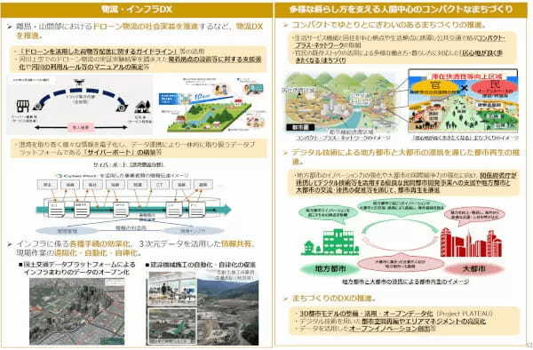 5G人口カバー率99%やスマートシティ100地域を目指す「デジタル田園都市国家構想」とは?