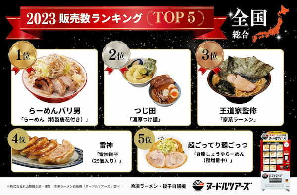 創業66年目 業務用製麺所 丸山製麺、2023年ヌードルツアーズ人気商品ランキングTOP5を発表