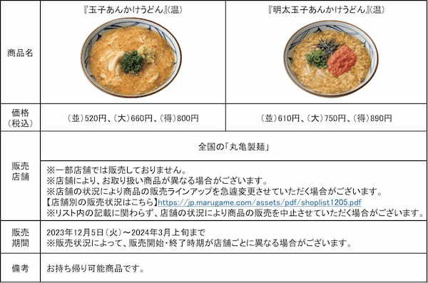 ＜第1弾＞丸亀製麺の“ひと手間かけた冬のうまい！”が続々登場 冬限定の人気商品が今年も帰ってくる！寒い冬にしみ入るだしの旨み、『鴨ねぎうどん』ふわとろ『肉がさね玉子あんかけうどん』