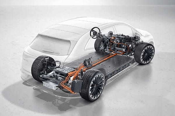 電動ミドルサイズSUVのメルセデス・ベンツEQE SUVが日本デビュー