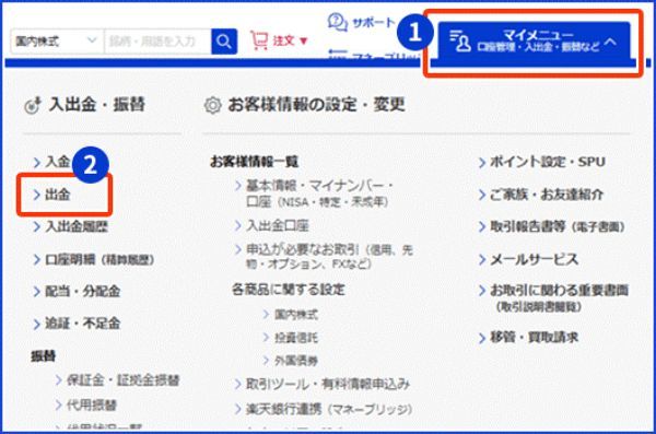 7.つみたてNISA(積立NISA)で資金を引き出す方法は?引き出しの際の注意点も解説