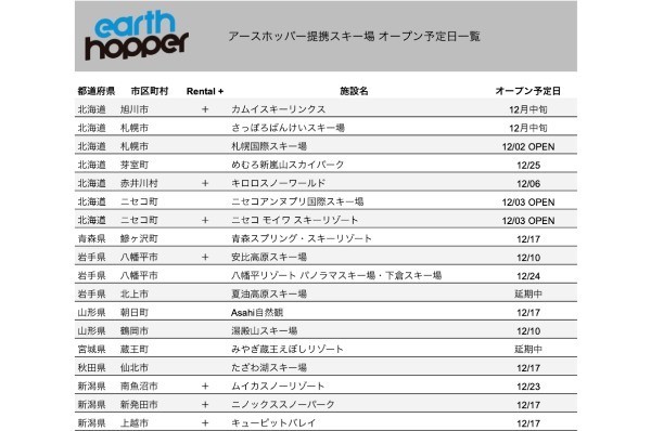 日本全国約30箇所の人気スキー場で使える定額サービス「アースホッパー」で冬を遊び尽くす！