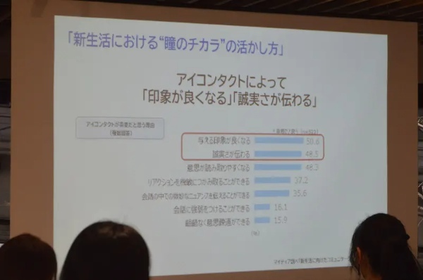 伸びるのは「頭の良い人ではなく、素直な人」 千寿製薬が大学生を対象に「瞳のチカラ」のイベントを開催