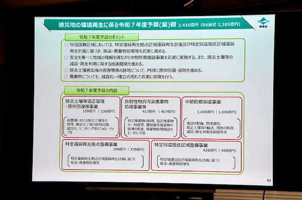 福島第一原発事故からの環境再生事業　環境省が現在の取り組みを紹介