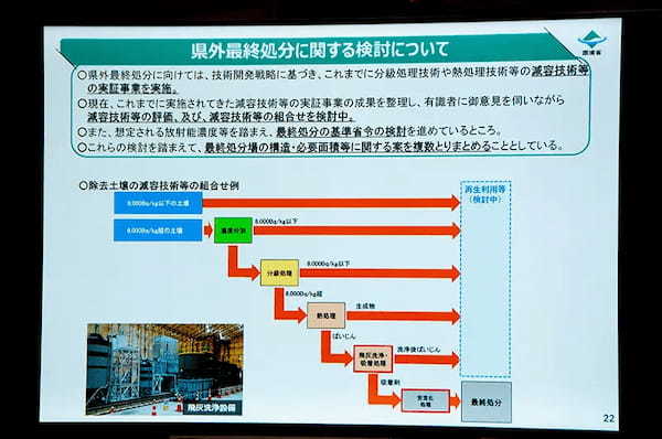 福島第一原発事故からの環境再生事業　環境省が現在の取り組みを紹介