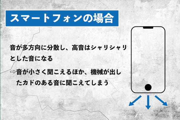 究極、コレで良いよね！ 電源不要、置くだけで満たされるスピーカー