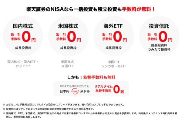4.松井証券と楽天証券、どっちが自分に合う?