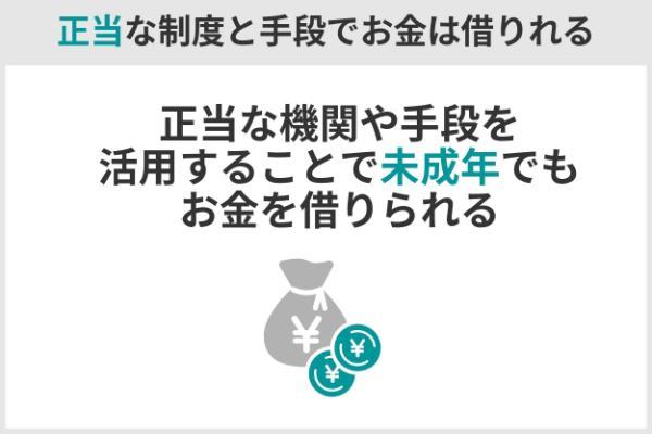 16.未成年でもお金を借りることができるケース