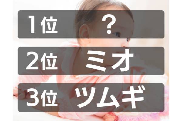 2021年女の子の名前、読み方ランキング、第1位は？（明治生命「名前ランキング2021」）【ランキング vol.244】