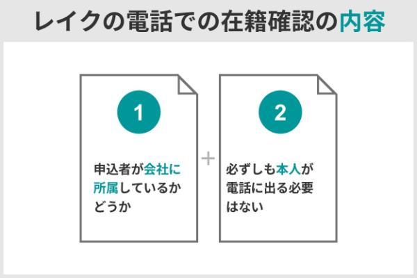 5.レイクは電話での在籍確認は基本なし