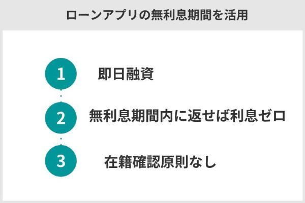 49.後払いアプリおすすめ15選と注意点