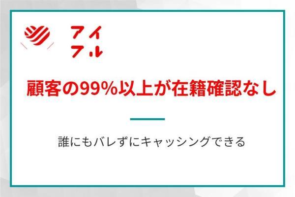 4.在籍確認なしのカードローン12社