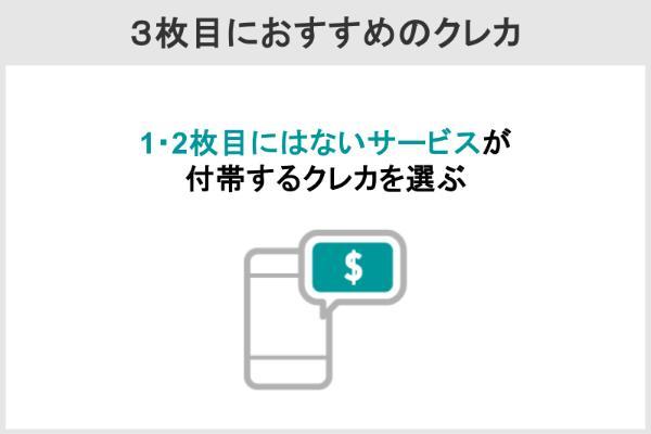 10.クレジットカードの3枚持ちで最強の組み合わせはコレ