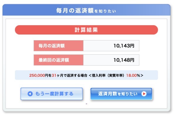 月々の返済額