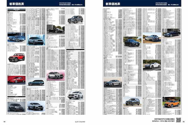 【新車価格情報】輸入車　デビュー＆改良情報（ダイジェスト）※2024年6月20日時点