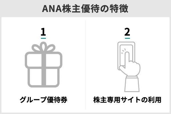 3.ANAとJALの株主優待を徹底比較!お得なのはどっち?航空会社2社の違いをチェック