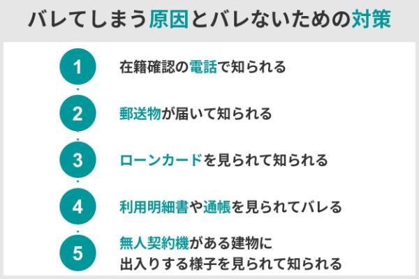 8.会社にバレずにお金を借りる方法