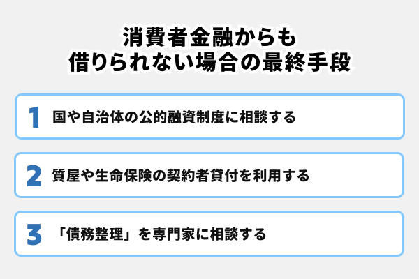 どの消費者金融からも借りられない場合の最終手段