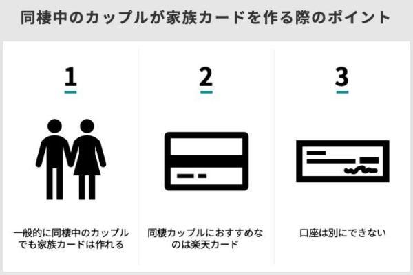 1.楽天カードは同棲カップルにおすすめ