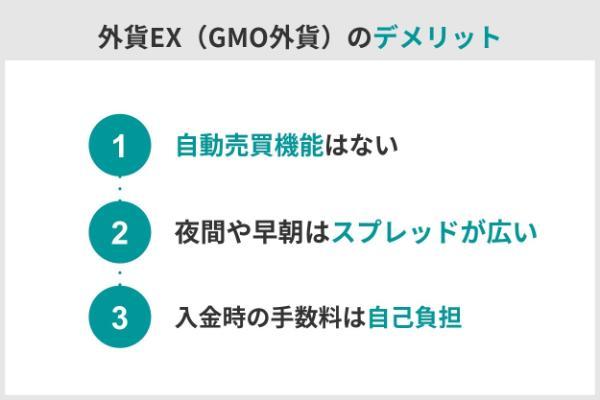 8.外貨EX（GMO外貨）の評判・口コミを検証