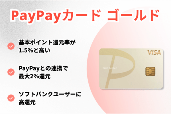 PayPayカード ゴールド