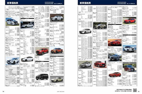 【新車価格情報】国産車 デビュー＆改良情報（ダイジェスト）※2024年5月20日時点