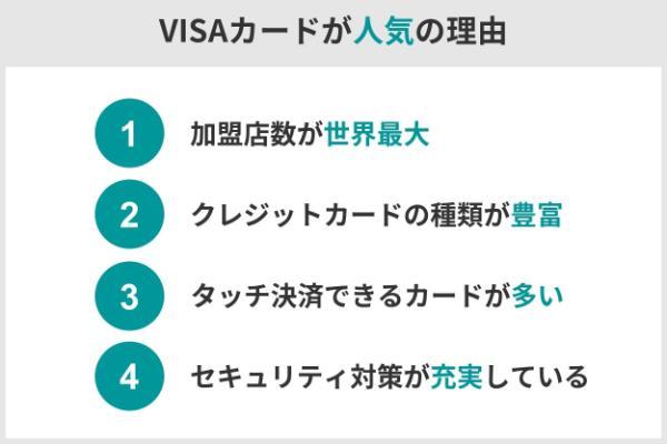 23.VISAのクレジットカードおすすめランキングTOP20