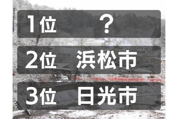 日本一面積が広い都市はどこ？【ランキング vol.223】
