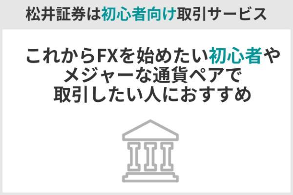 6.松井証券FXの評判・口コミを調査