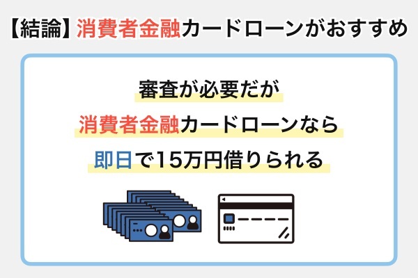 即日で15万円が必要なら消費者金融カードローンがおすすめ