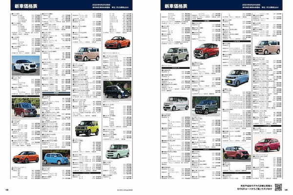 【新車価格情報】軽自動車 デビュー＆改良情報（ダイジェスト）※2023年8月25日時点