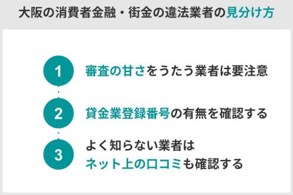 14.絶対に借りれる消費者金融は違法