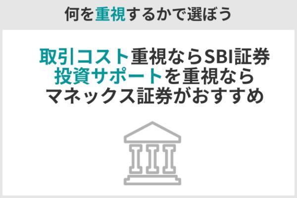 6.SBI証券とマネックス証券を徹底比較