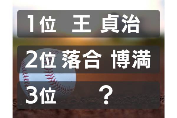 日本プロ野球、通算被四球ランキング、第3位は？【ランキング vol.259】